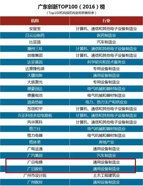 28圈(中国集团)官方网站