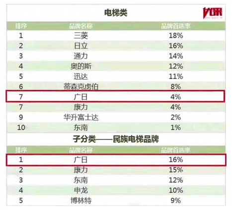 28圈(中国集团)官方网站