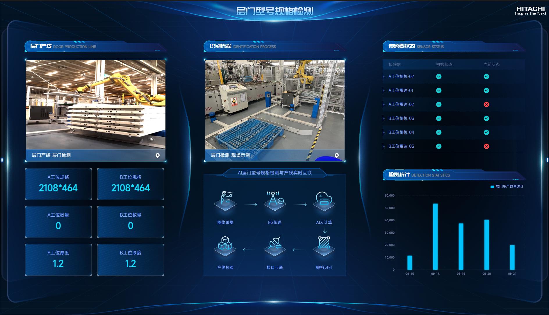 28圈(中国集团)官方网站
