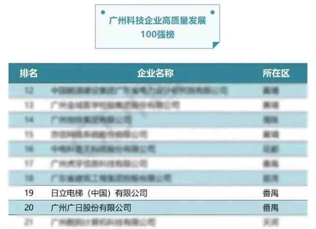 28圈(中国集团)官方网站