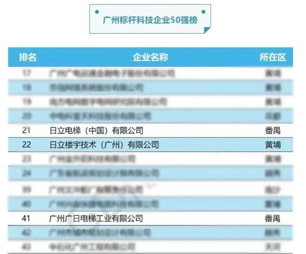 28圈(中国集团)官方网站