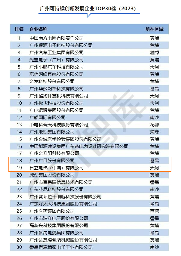 28圈(中国集团)官方网站