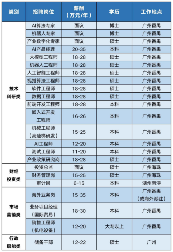 28圈(中国集团)官方网站