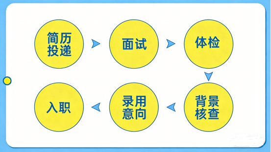 28圈(中国集团)官方网站